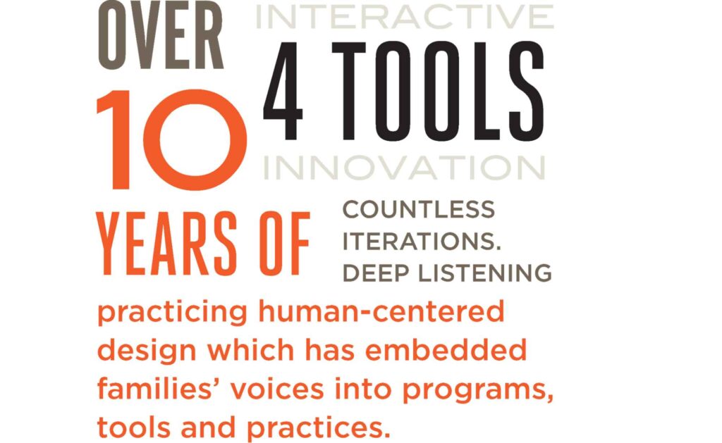 Over 10 years of practicing human-centered design; 4 tools for Interactive Innovation